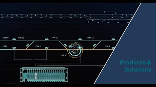 Train Detection with Frauscher Wheel Sensor RSR123 [upl. by Aifos772]