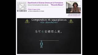 Comunicazione Interculturale Le frasi comparative in cinese [upl. by Fredie]