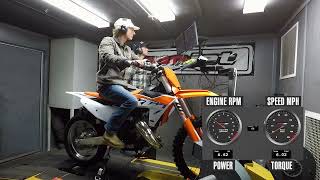 2023 KTM 125 SX Dyno Test [upl. by Aiset90]