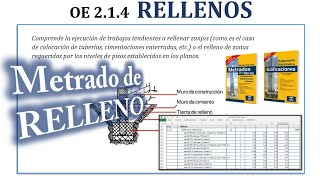 RELLENO  OE214  METRADOS  EXCEL  HebMERMA [upl. by Natelson894]