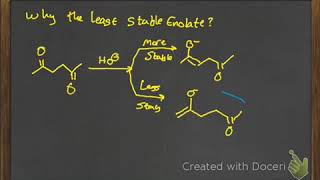 Acetoacetic acid synthesis [upl. by Cichocki203]