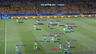 Football Analytics  Deep Learning  Computer Vision  Artificial Intelligence [upl. by Aliakam]