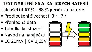 Můžeme nabíjet alkalické baterie [upl. by Kono]