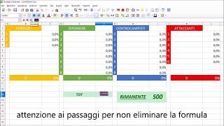 FANTACALCIO GESTIONE BUDGET E STRATEGIA VINCENTE [upl. by Busch]