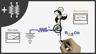 MOSFETs and How to Use Them  AddOhms 11 [upl. by Marlie]