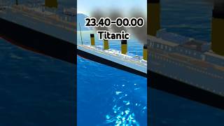 Titanic Sinking titanic ship history [upl. by Esiralc]