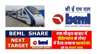 BEML share latest news  BEML stock analysis  BEML share target  BEML share future [upl. by Daisy]