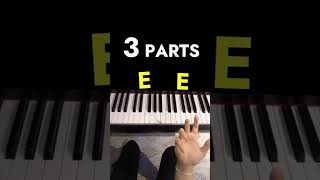 Chromatic Scale Exercise piano music easy learn chord shortvideo short tutorial [upl. by Bay]