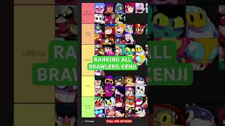 Ranking KENJI on a Brawl Stars Tier List brawlstars [upl. by Gingras]