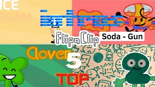 Top 5 favorite object show intros using flipaclip￼ [upl. by Aiekat]