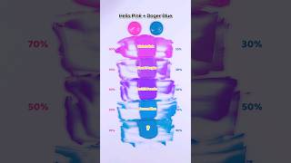 Helio Pink VS Doger BlueSatisfying Color mixing🎨 colormixing asmr satisfying [upl. by Elegna]