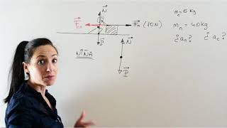 DINÁMICATercera ley de Newtonacción y reacción [upl. by Nemad]