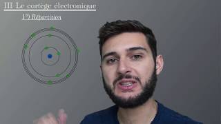 P1 Univers  CH2 Atomes et ions  III Cortège électronique  Cours seconde [upl. by Drews989]