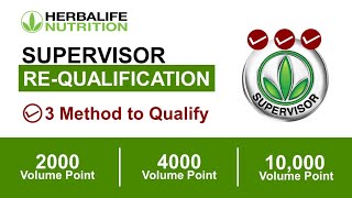 Herbalife Supervisor Requalification by Mahaveer [upl. by Charis]