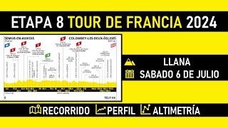 Etapa 8 TOUR de FRANCIA 2024 Recorrido Perfil y Altimetría [upl. by Anaz]