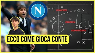 ECCO IL NAPOLI DI CONTE COME GIOCHERÀ E CHI VALORIZZERÀ  Con Lavagna Tattica [upl. by Novak663]