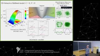 Raimundo Rocha dos Santos  Phase diagram for the extended Hubbard model on a square lattice [upl. by Treble]