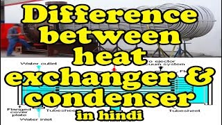 Difference between heat exchanger and condenser in hindi  Condenser and Heat exchanger [upl. by Anitsenre797]