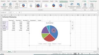 Excel grafieken maken 3 [upl. by Reseta910]