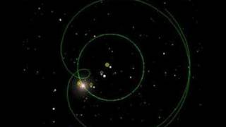 Ptolemaic Model Simulation [upl. by Okun]