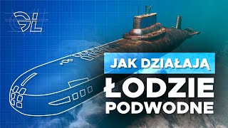 Jak DZIAŁAJĄ OKRĘTY PODWODNE [upl. by Demp]