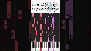 Gaudeamus Igitur from The Academic Johannes Brahms  Classic Piano Tutorial Shorts [upl. by Ybab914]