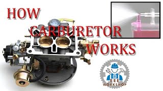 How carburetor works [upl. by Morvin]