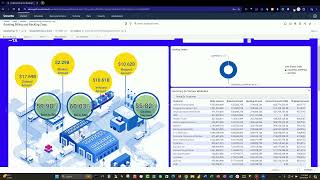 Supply chain analytics with Incorta [upl. by Bessy]