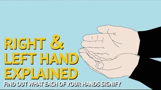 Palmistry  Right Hand Vs Left Hand Meaning Explained  Which Hand to Read [upl. by Llerruj]