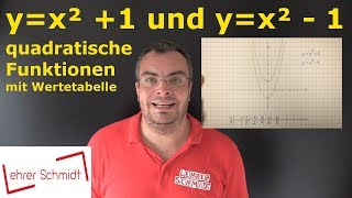 yx²1  yx²1  Quadratische Gleichungen Parabeln zeichnen  Mathematik einfach erklärt [upl. by Yeliak1]