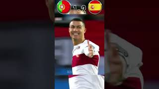 Rare Moments In Football  Portugal VS Spain 2026 World Cup Final Imaginary  ronaldo vs yamal [upl. by Marquet724]