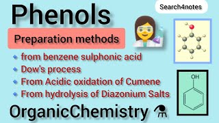 preparation of phenols  organic chemistry fsc part 2 complete detail [upl. by Lewert]