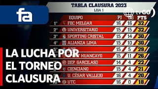 Fútbol en América analizó la lucha por el Torneo Clausura 2023  Fútbol en América  Perú [upl. by Aihsekyw]