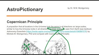 Copernican Principle [upl. by Echikson25]