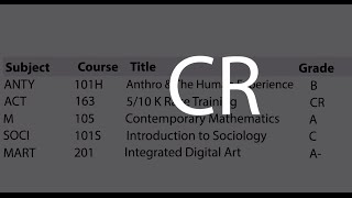 How to Read Your Transcript [upl. by Adair]