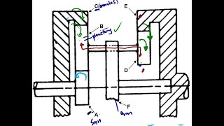 Mechanotechnics N5 EPICYCLIC GEAR TRAIN NOVEMBER 2022 mathszoneafricanmotives [upl. by Shig954]