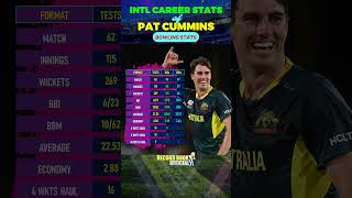 Pat Cummins Bowling  Pat Cummins Bowling Career Stats Records in International Cricket patcummins [upl. by Rivard]