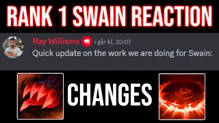 Reacting to Swain Rework News [upl. by Amena]