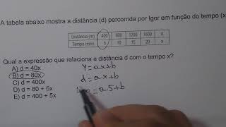 Reconhecer expressão algébrica que representa uma função a partir de uma tabela [upl. by Adams340]