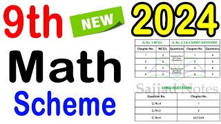 9th Maths Scheme 9th Class 2024  9th Class Math Pairing Scheme 2024 [upl. by Menashem746]