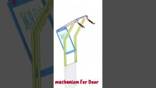 Mechanism for Door [upl. by Viviana595]