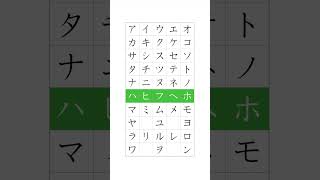 Learn to read Japanese Katakana in 25 seconds [upl. by Switzer]