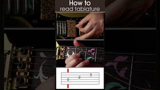 Left Handed guitar lesson How to read guitar tablature or tab guitarlesson lefthandedguitar [upl. by Franky]