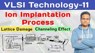 Ion Implantation Process In Hindi  Lattice Damage  Channeling Effect  VLSI Technology [upl. by Alegre]