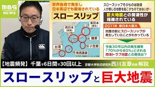 【千葉で地震頻発】『スロースリップ』指摘される巨大地震との関係性とは？南海トラフ地震は？専門家「時期予測は難しいが規模の範囲が以前よりわかるように」【MBSニュース解説】（2024年3月4日） [upl. by Luana]