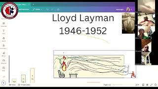 ATAQUE INDIRECTO DE LLOYD LAYMAN 1946  1952 POR PABLO GRAU [upl. by Liz408]