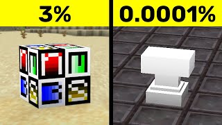 Insanely Rare Minecraft Items [upl. by Eeznyl]