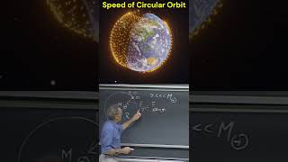 Speed of Circular Orbit [upl. by Gelya]