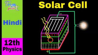 🔴 Solar Cell  for class 12 in Hindi [upl. by Felike]