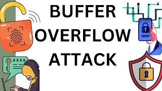 61 Buffer Overflow Attack Cryptography and System Security [upl. by Adnertal966]